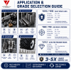 How to Match Carbide Grades to Machining Conditions for Optimal Tool Lifespan