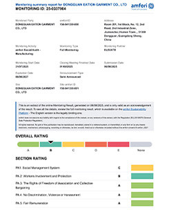 amfori BSCI audit report for an applicable apparel manufacturing facility