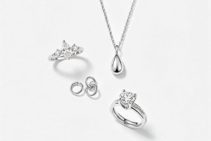 How to Compare Silver Jewelry Manufacturers in China: A Buyer's Scorecard