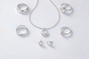 How Much Does It Cost to Launch a Custom Silver Jewelry Line?