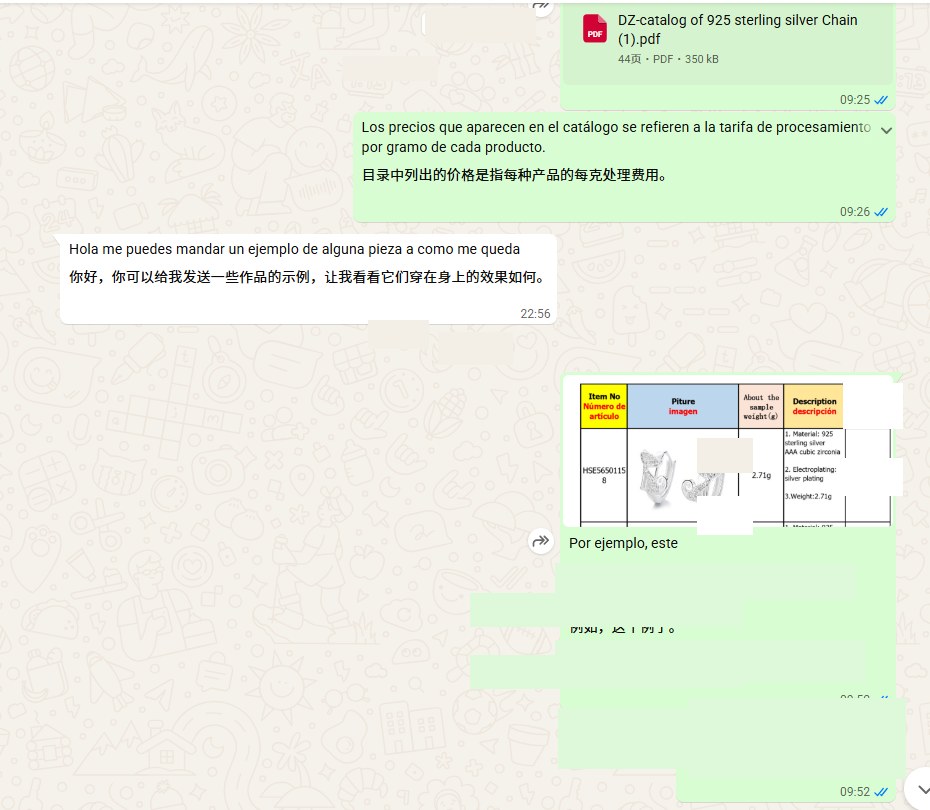Transparent per-gram pricing explained with a real product example