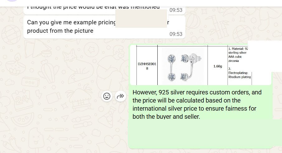 Transparent per-gram pricing based on international silver price