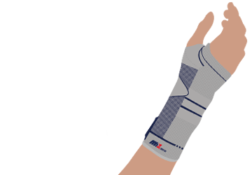 Custom Wrist Support